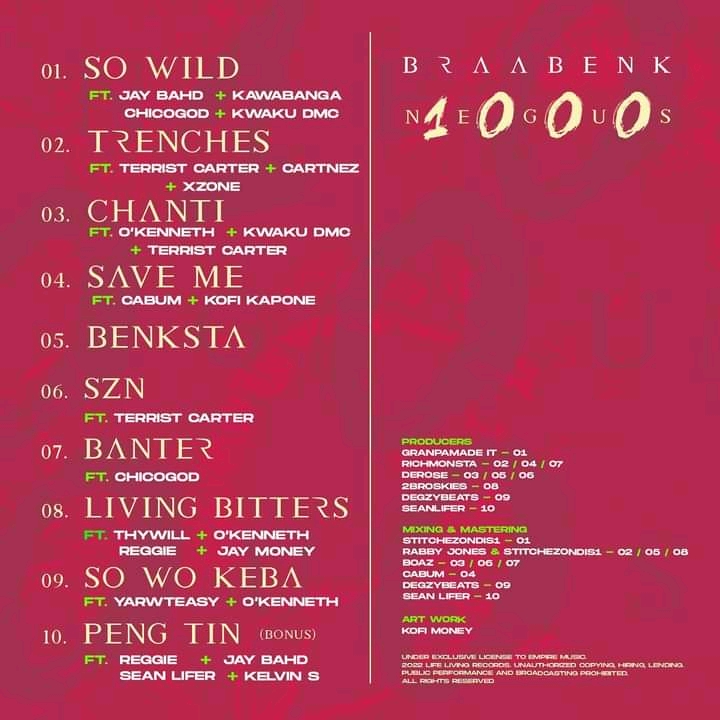 Braa-Benk-–-1000-Negus-Full-Album